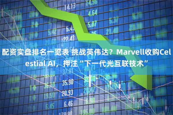 配资实盘排名一览表 挑战英伟达？Marvell收购Celestial AI，押注“下一代光互联技术”